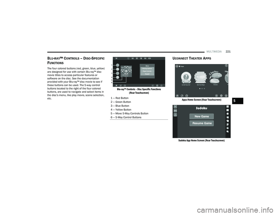 CHRYSLER PACIFICA HYBRID 2021 Owners Manual
MULTIMEDIA221
BLU-RAY™ CONTROLS – DISC-SPECIFIC
F
UNCTIONS
The four colored buttons (red, green, blue, yellow)
are designed for use with certain Blu-ray™ disc
movie titles to access particul CHRYSLER PACIFICA HYBRID 2021 Owners Manual
MULTIMEDIA221
BLU-RAY™ CONTROLS – DISC-SPECIFIC
F
UNCTIONS
The four colored buttons (red, green, blue, yellow)
are designed for use with certain Blu-ray™ disc
movie titles to access particul