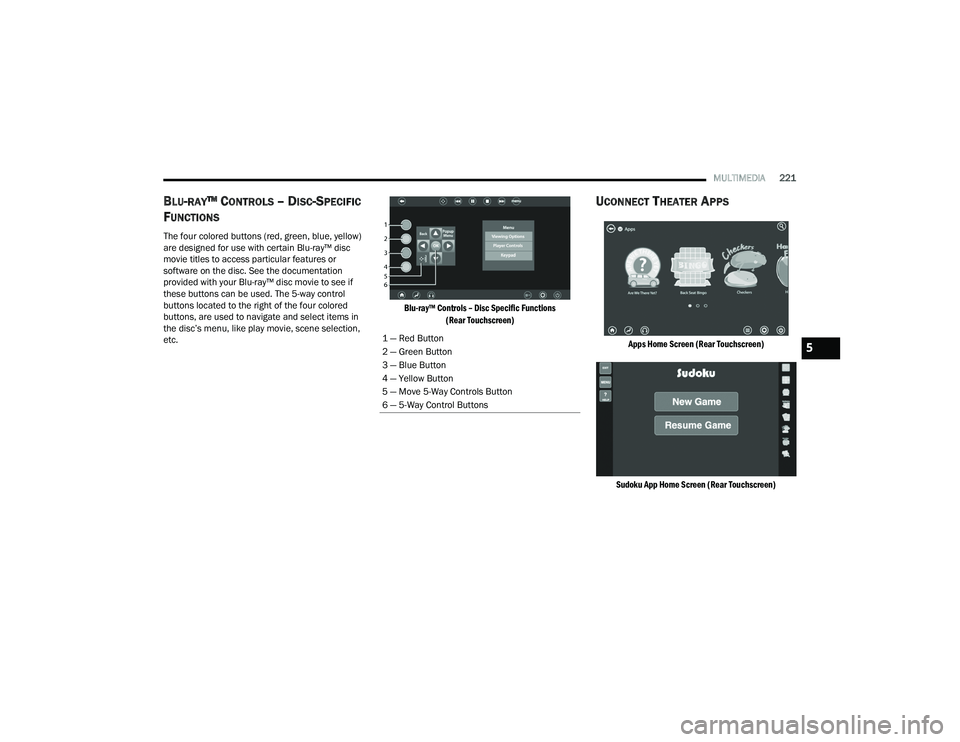 CHRYSLER PACIFICA 2021  Owners Manual 
MULTIMEDIA221
BLU-RAY™ CONTROLS – DISC-SPECIFIC 
F
UNCTIONS
The four colored buttons (red, green, blue, yellow) 
are designed for use with certain Blu-ray™ disc 
movie titles to access particul