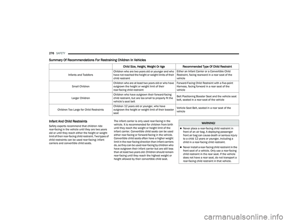 CHRYSLER PACIFICA 2021  Owners Manual 
276SAFETY  
Summary Of Recommendations For Restraining Children In Vehicles
Infant And Child Restraints 
Safety experts recommend that children ride 
rear-facing in the vehicle until they are two yea