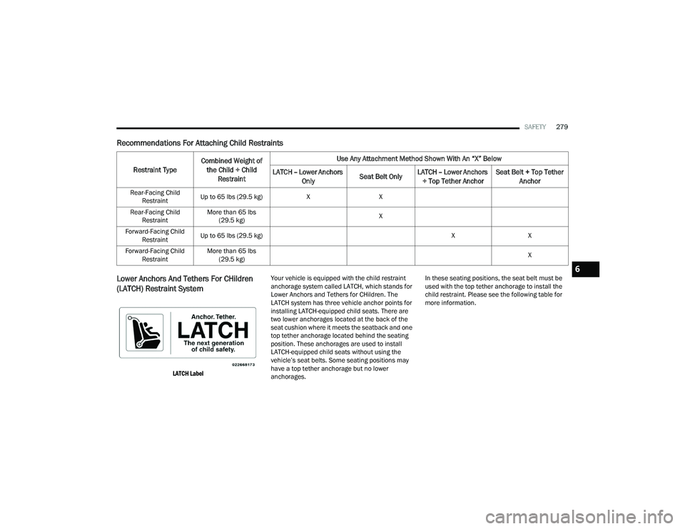 CHRYSLER PACIFICA HYBRID 2021  Owners Manual 
SAFETY279
Recommendations For Attaching Child Restraints 
Lower Anchors And Tethers For CHildren 
(LATCH) Restraint System 

LATCH Label
 Your vehicle is equipped with the child restraint 
anchorage 