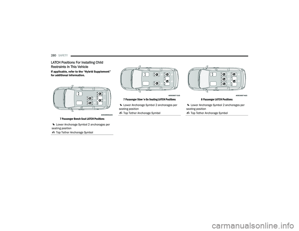 CHRYSLER PACIFICA HYBRID 2021  Owners Manual 
280SAFETY  
LATCH Positions For Installing Child 
Restraints In This Vehicle
If applicable, refer to the “Hybrid Supplement” 
for additional information.

7 Passenger Bench Seat LATCH Positions 7