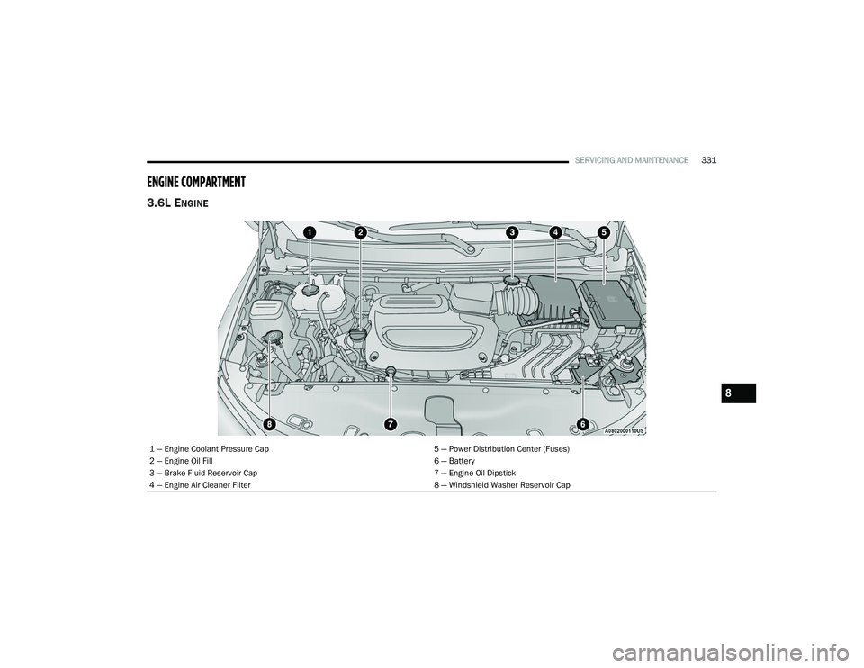 CHRYSLER PACIFICA HYBRID 2021 Owners Manual
SERVICING AND MAINTENANCE331
ENGINE COMPARTMENT
3.6L ENGINE
1 — Engine Coolant Pressure Cap 5 — Power Distribution Center (Fuses)
2 — Engine Oil Fill 6 — Battery
3 — Brake Fluid Reservoir CHRYSLER PACIFICA HYBRID 2021 Owners Manual
SERVICING AND MAINTENANCE331
ENGINE COMPARTMENT
3.6L ENGINE
1 — Engine Coolant Pressure Cap 5 — Power Distribution Center (Fuses)
2 — Engine Oil Fill 6 — Battery
3 — Brake Fluid Reservoir