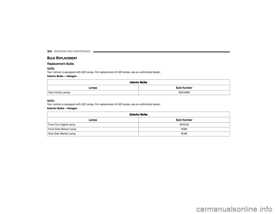 CHRYSLER PACIFICA 2021  Owners Manual 
354SERVICING AND MAINTENANCE  
BULB REPLACEMENT  
Replacement Bulbs   
NOTE:Your vehicle is equipped with LED lamps. For replacement of LED lamps, see an authorized dealer.
Interior Bulbs — Halogen