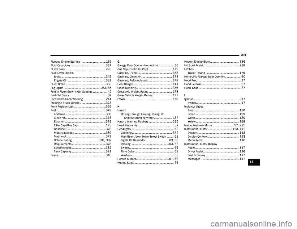 CHRYSLER PACIFICA 2021 Owners Guide 
391
Flooded Engine Starting
................................ 135Fluid Capacities............................................. 381Fluid Leaks.................................................... 293Flu