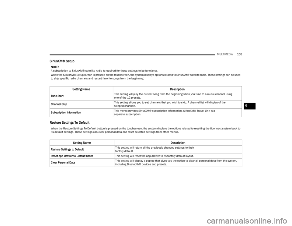 CHRYSLER VOYAGER 2021  Owners Manual 
MULTIMEDIA155
SiriusXM® Setup
Restore Settings To Default
NOTE:A subscription to SiriusXM® satellite radio is required for these settings to be functional.
When the SiriusXM® Setup button is press