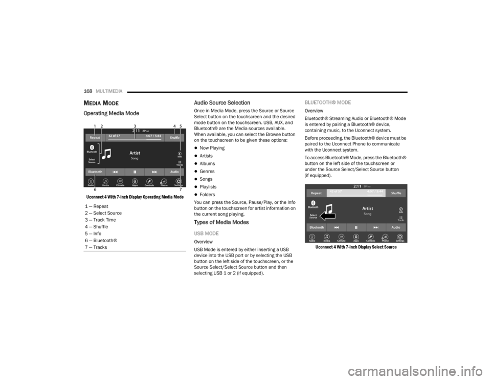 CHRYSLER VOYAGER 2021  Owners Manual 
168MULTIMEDIA  
MEDIA MODE 
Operating Media Mode 

Uconnect 4 With 7-inch Display Operating Media Mode

Audio Source Selection
Once in Media Mode, press the Source or Source 
Select button on the tou