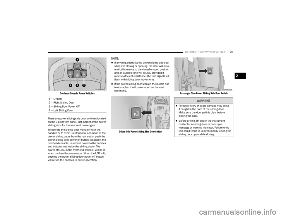 CHRYSLER VOYAGER 2021 Owners Manual 
GETTING TO KNOW YOUR VEHICLE25

Overhead Console Power Switches

There are power sliding side door switches located 
on the B-pillar trim panel, just in front of the power 
sliding door for the rear 