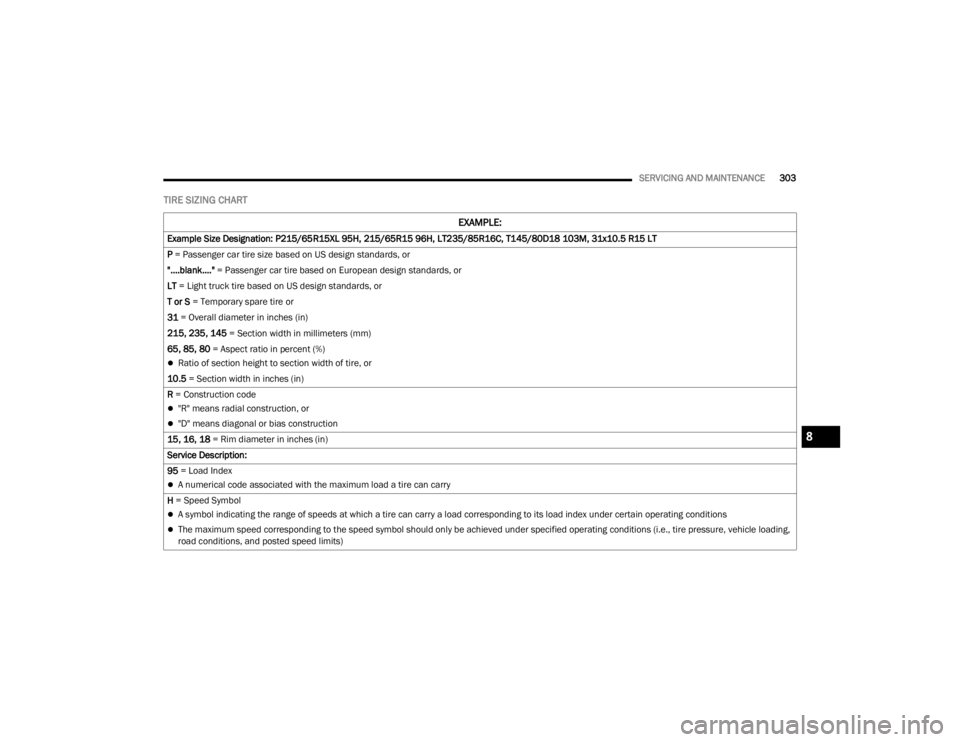 CHRYSLER VOYAGER 2021 Service Manual
SERVICING AND MAINTENANCE303
TIRE SIZING CHART
EXAMPLE:
Example Size Designation: P215/65R15XL 95H, 215/65R15 96H, LT235/85R16C, T145/80D18 103M, 31x10.5 R15 LT
P = Passenger car tire size based on CHRYSLER VOYAGER 2021 Service Manual
SERVICING AND MAINTENANCE303
TIRE SIZING CHART
EXAMPLE:
Example Size Designation: P215/65R15XL 95H, 215/65R15 96H, LT235/85R16C, T145/80D18 103M, 31x10.5 R15 LT
P = Passenger car tire size based on