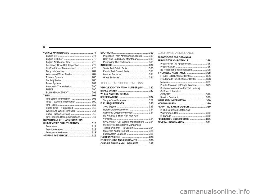 CHRYSLER VOYAGER 2021  Owners Manual 
6 
VEHICLE MAINTENANCE  .................................... 277 Engine Oil  ...................................................... 277Engine Oil Filter  ............................................ 