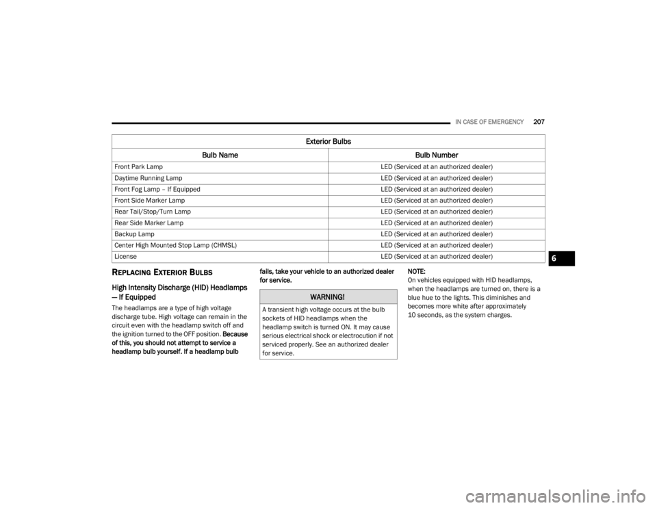 CHRYSLER 300 2020  Owners Manual 
IN CASE OF EMERGENCY207
REPLACING EXTERIOR BULBS
High Intensity Discharge (HID) Headlamps 
— If Equipped 
The headlamps are a type of high voltage 
discharge tube. High voltage can remain in the 
c