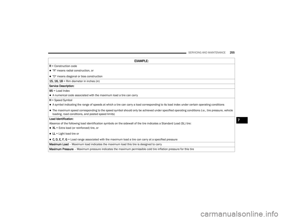 CHRYSLER 300 2020 Owners Manual
SERVICING AND MAINTENANCE255
R = Construction code
"R" means radial construction, or
"D" means diagonal or bias construction
15, 16, 18 = Rim diameter in inches (in)
Service D CHRYSLER 300 2020 Owners Manual
SERVICING AND MAINTENANCE255
R = Construction code
"R" means radial construction, or
"D" means diagonal or bias construction
15, 16, 18 = Rim diameter in inches (in)
Service D