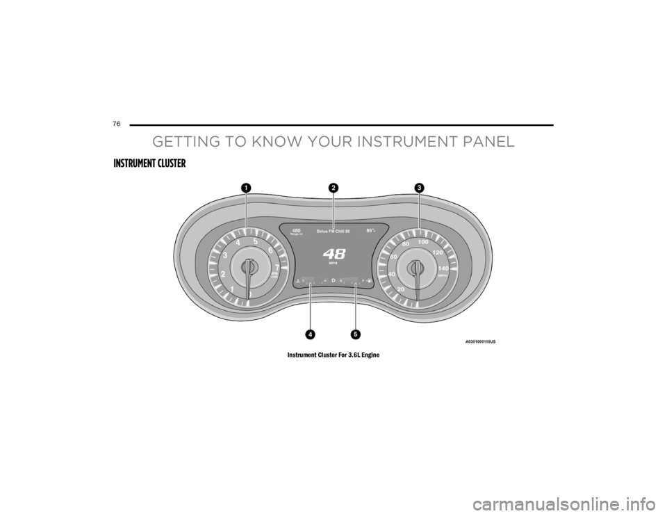 CHRYSLER 300 2020 Manual PDF
76
GETTING TO KNOW YOUR INSTRUMENT PANEL
INSTRUMENT CLUSTER
Instrument Cluster For 3.6L Engine
20_LX_OM_EN_USC_t.book Page 76 CHRYSLER 300 2020 Manual PDF
76
GETTING TO KNOW YOUR INSTRUMENT PANEL
INSTRUMENT CLUSTER
Instrument Cluster For 3.6L Engine
20_LX_OM_EN_USC_t.book Page 76
