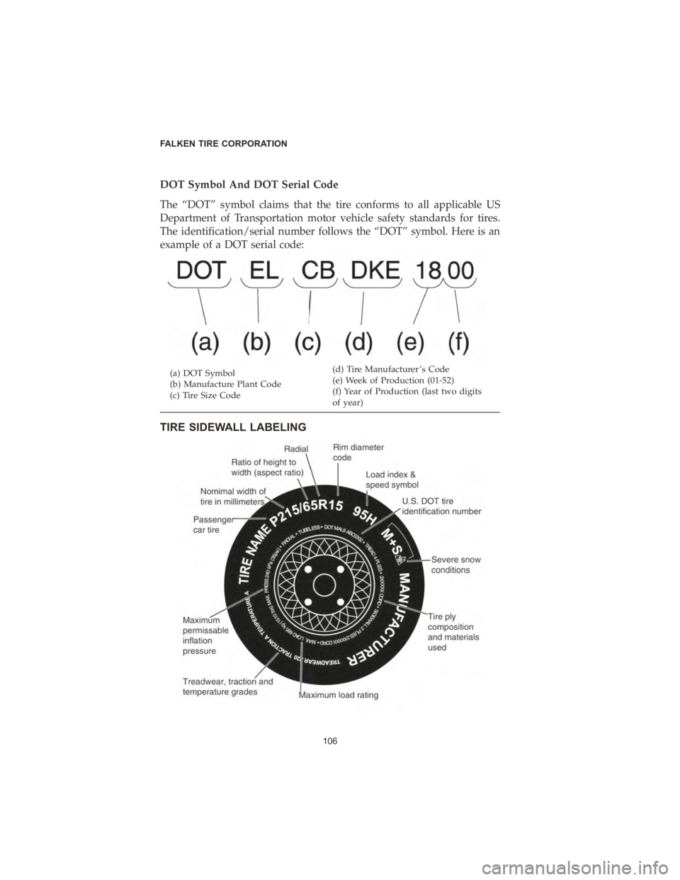 CHRYSLER PACIFICA 2020  Vehicle Warranty DOT Symbol And DOT Serial Code
The “DOT” symbol claims that the tire conforms to all applicable US
Department of Transportation motor vehicle safety standards for tires.
The identification/serial 