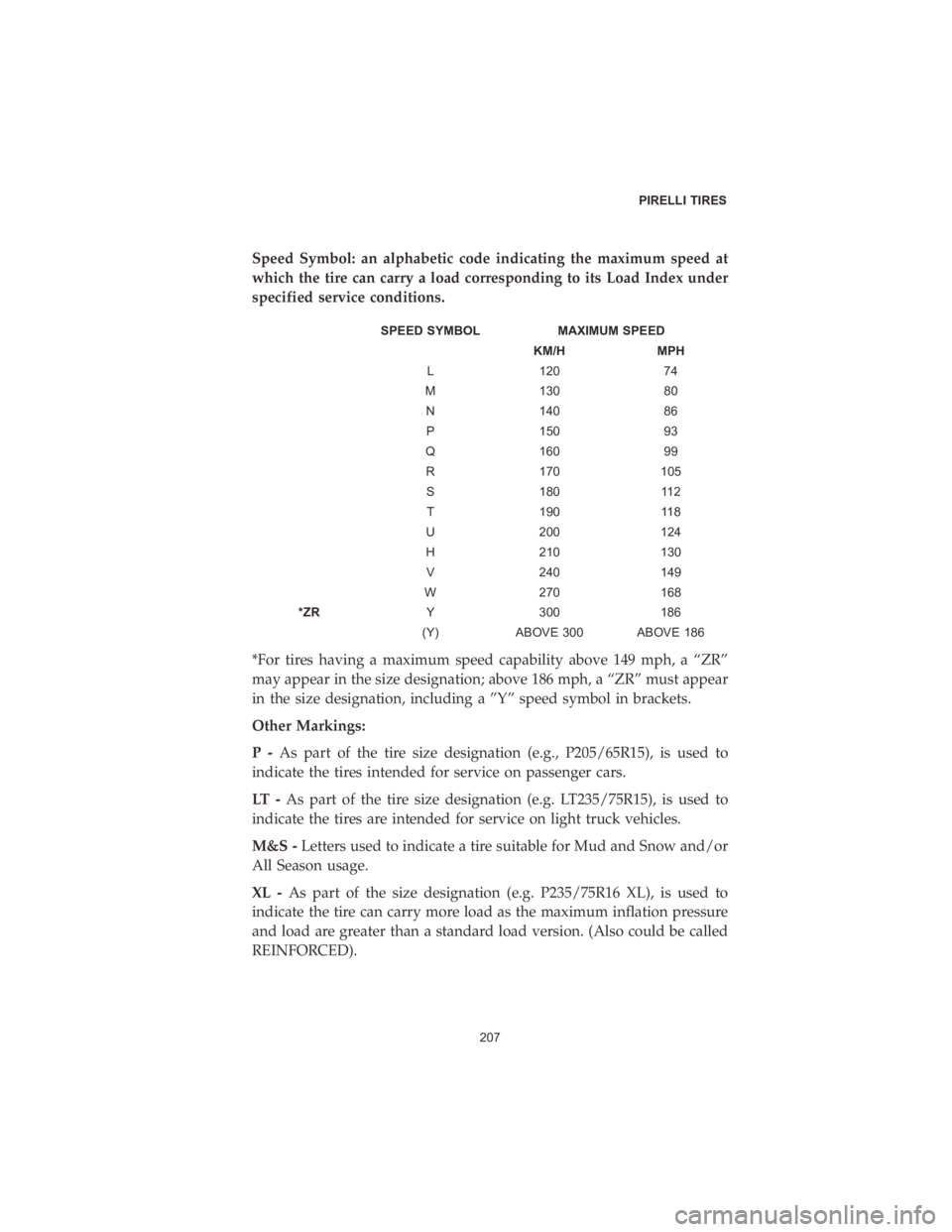 CHRYSLER PACIFICA 2020 Vehicle Warranty Speed Symbol: an alphabetic code indicating the maximum speed at
which the tire can carry a load corresponding to its Load Index under
specified service conditions.
SPEED SYMBOLMAXIMUM SPEED
KM/H MPH
CHRYSLER PACIFICA 2020 Vehicle Warranty Speed Symbol: an alphabetic code indicating the maximum speed at
which the tire can carry a load corresponding to its Load Index under
specified service conditions.
SPEED SYMBOLMAXIMUM SPEED
KM/H MPH