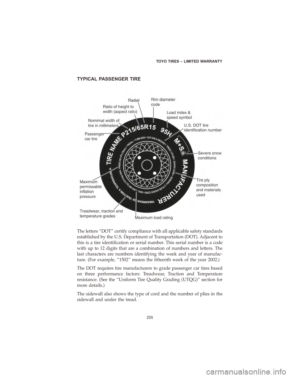 CHRYSLER PACIFICA 2020  Vehicle Warranty TYPICAL PASSENGER TIRE
The letters “DOT” certify compliance with all applicable safety standards
established by the U.S. Department of Transportation (DOT). Adjacent to
this is a tire identificati