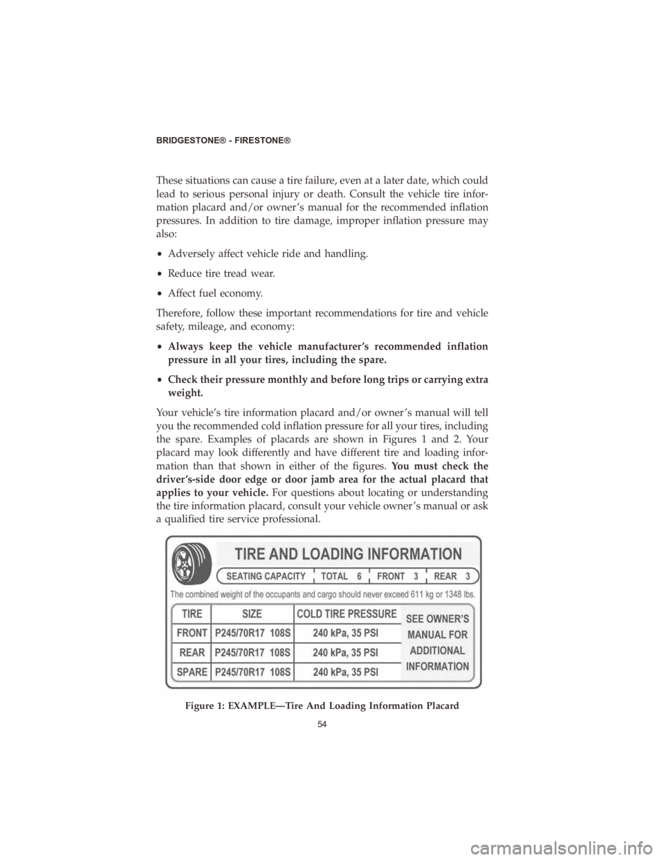 CHRYSLER PACIFICA HYBRID 2020  Vehicle Warranty These situations can cause a tire failure, even at a later date, which could
lead to serious personal injury or death. Consult the vehicle tire infor-
mation placard and/or owner ’s manual for the r