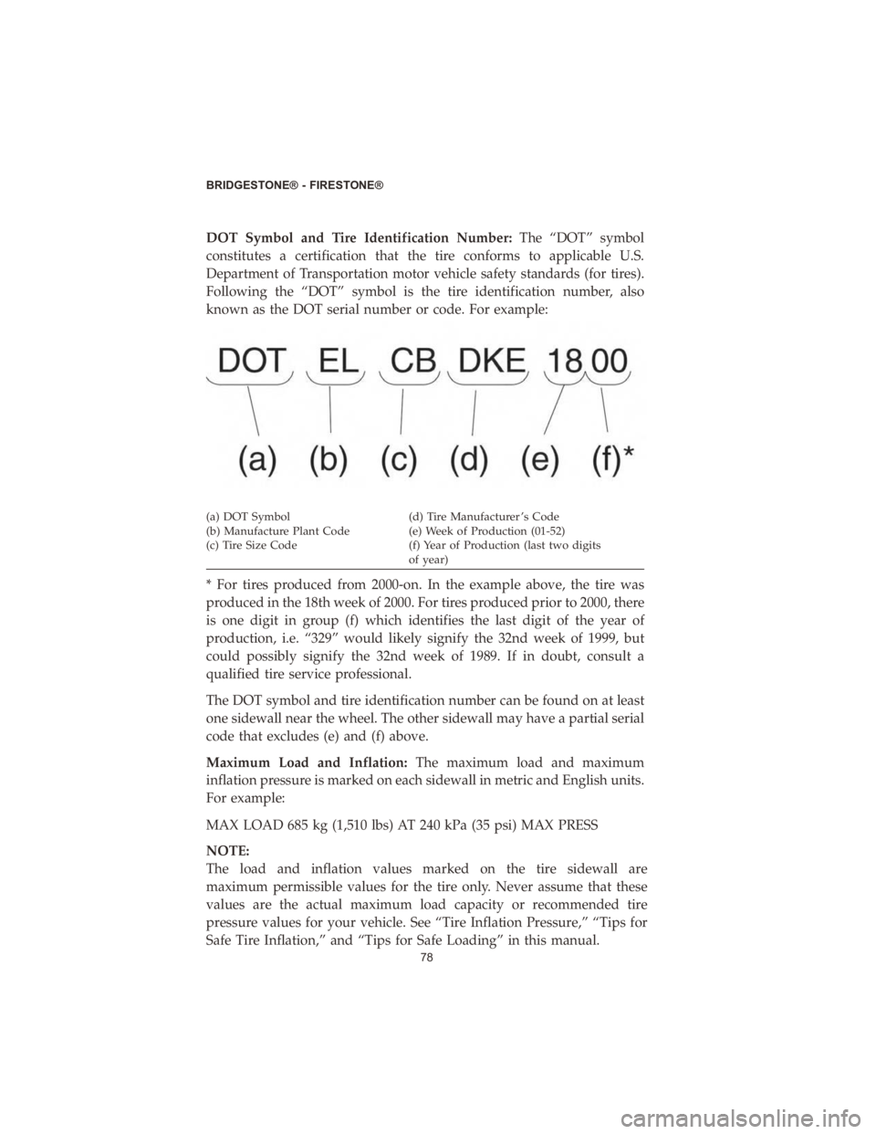 CHRYSLER PACIFICA 2020  Vehicle Warranty DOT Symbol and Tire Identification Number:The “DOT” symbol
constitutes a certification that the tire conforms to applicable U.S.
Department of Transportation motor vehicle safety standards (for ti