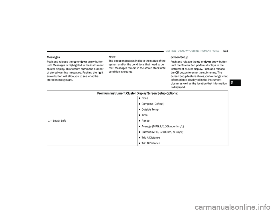 CHRYSLER PACIFICA 2020  Owners Manual 
GETTING TO KNOW YOUR INSTRUMENT PANEL133
Messages
Push and release the up or  down  arrow button 
until Messages is highlighted in the instrument 
cluster display. This feature shows the number 
of s