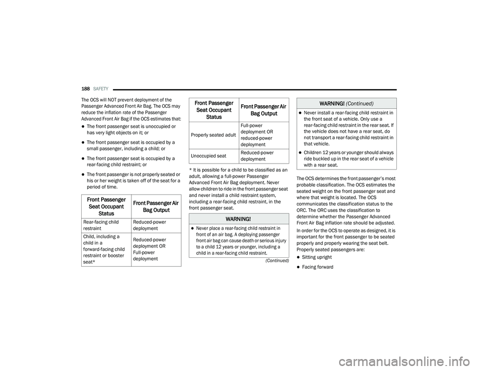 CHRYSLER PACIFICA 2020  Owners Manual 
188SAFETY  
(Continued)

The OCS will NOT prevent deployment of the 
Passenger Advanced Front Air Bag. The OCS may 
reduce the inflation rate of the Passenger 
Advanced Front Air Bag if the OCS estim