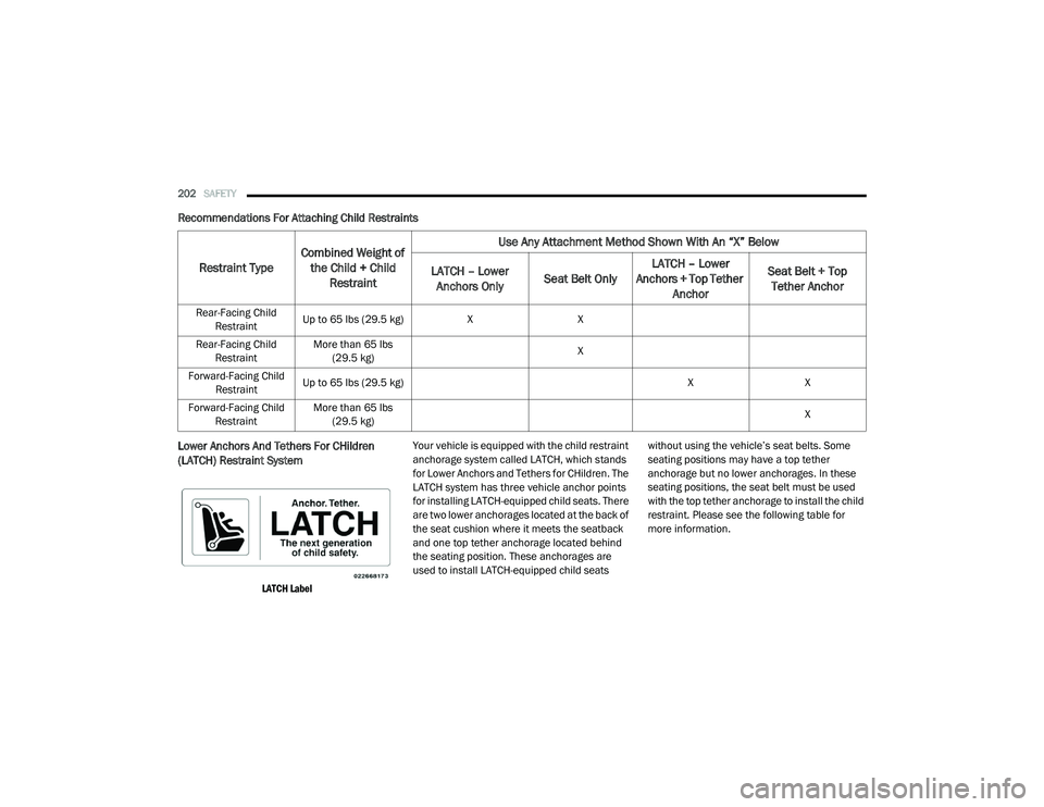 CHRYSLER PACIFICA 2020 Owners Manual
202SAFETY
Recommendations For Attaching Child Restraints
Lower Anchors And Tethers For CHildren
(LATCH) Restraint System
LATCH Label
Your vehicle is equipped with the child restraint
anchorag CHRYSLER PACIFICA 2020 Owners Manual
202SAFETY
Recommendations For Attaching Child Restraints
Lower Anchors And Tethers For CHildren
(LATCH) Restraint System
LATCH Label
Your vehicle is equipped with the child restraint
anchorag