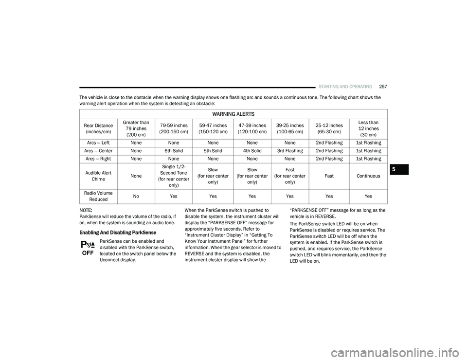 CHRYSLER PACIFICA 2020 Owners Guide 
STARTING AND OPERATING257
The vehicle is close to the obstacle when the warning display shows one flashing arc and sounds a continuous tone. The following chart shows the 
warning alert operation whe