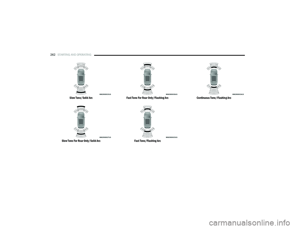 CHRYSLER PACIFICA 2020 Owners Manual
262STARTING AND OPERATING
Slow Tone/Solid Arc
Slow Tone For Rear Only/Solid Arc Fast Tone For Rear Only/Flashing Arc
Fast Tone/Flashing Arc Continuous Tone/Flashing Arc
20_RU_OM_EN_US_t.book Pag CHRYSLER PACIFICA 2020 Owners Manual
262STARTING AND OPERATING
Slow Tone/Solid Arc
Slow Tone For Rear Only/Solid Arc Fast Tone For Rear Only/Flashing Arc
Fast Tone/Flashing Arc Continuous Tone/Flashing Arc
20_RU_OM_EN_US_t.book Pag