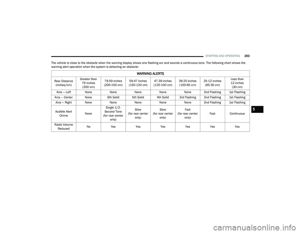 CHRYSLER PACIFICA 2020 Owners Guide 
STARTING AND OPERATING263
The vehicle is close to the obstacle when the warning display shows one flashing arc and sounds a continuous tone. The following chart shows the 
warning alert operation whe