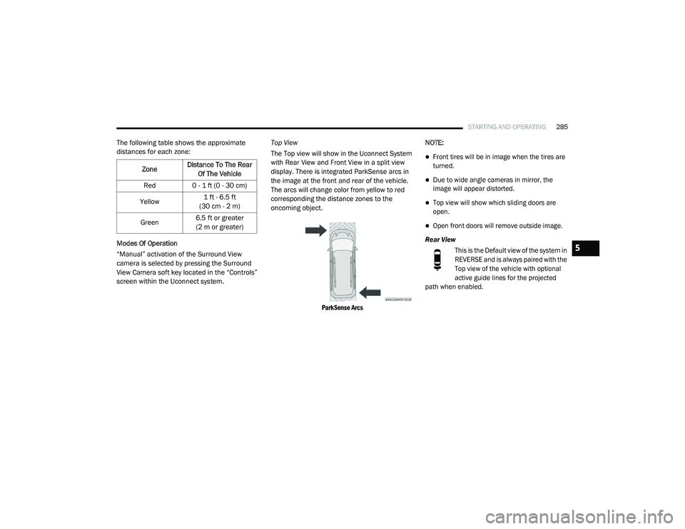 CHRYSLER PACIFICA 2020  Owners Manual 
STARTING AND OPERATING285
The following table shows the approximate 
distances for each zone:
Modes Of Operation
“Manual” activation of the Surround View 
camera is selected by pressing the Surro