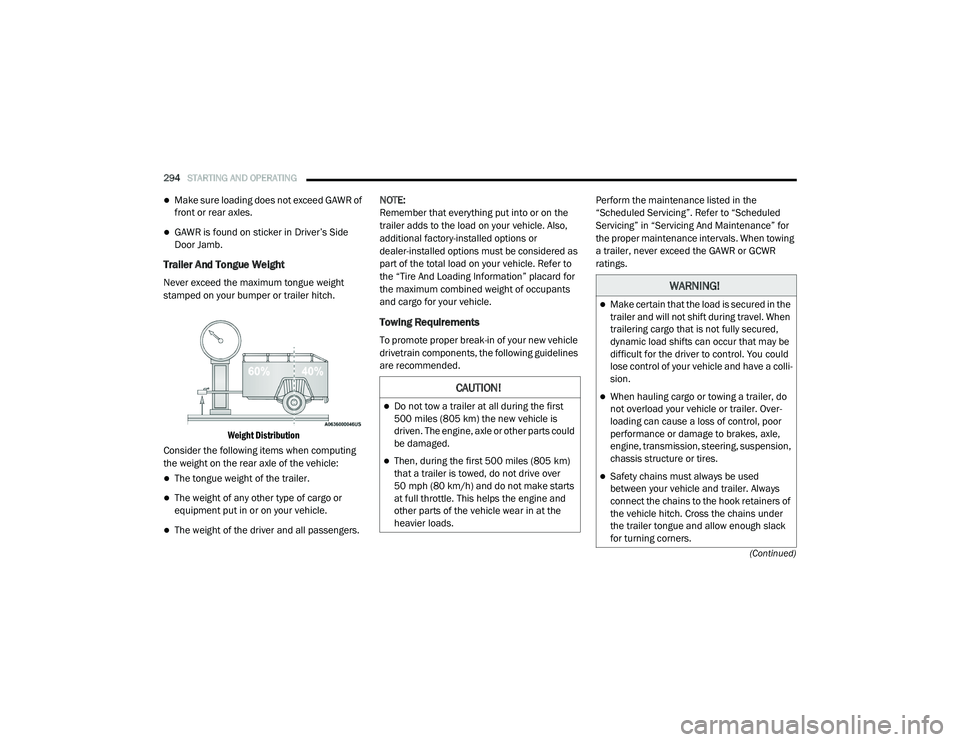 CHRYSLER VOYAGER 2020 Repair Manual
294STARTING AND OPERATING
(Continued)
Make sure loading does not exceed GAWR of
front or rear axles.
GAWR is found on sticker in Driver’s Side
Door Jamb.
Trailer And Tongue Weight
Never CHRYSLER VOYAGER 2020 Repair Manual
294STARTING AND OPERATING
(Continued)
Make sure loading does not exceed GAWR of
front or rear axles.
GAWR is found on sticker in Driver’s Side
Door Jamb.
Trailer And Tongue Weight
Never