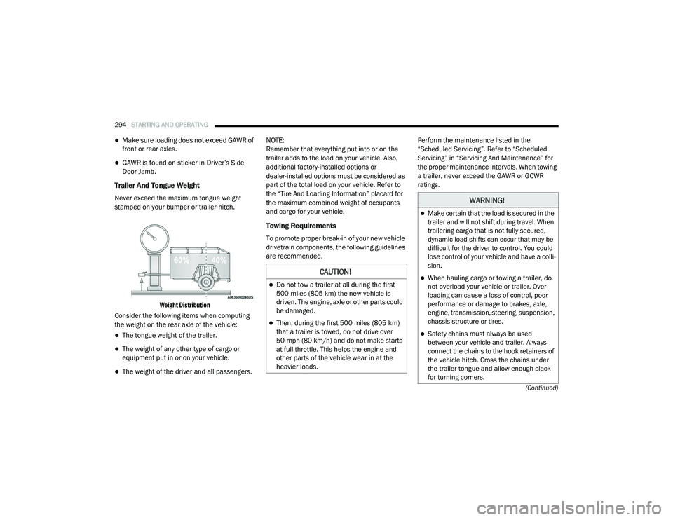 CHRYSLER VOYAGER 2020  Owners Manual 
294STARTING AND OPERATING  
(Continued)
Make sure loading does not exceed GAWR of 
front or rear axles.
GAWR is found on sticker in Driver’s Side 
Door Jamb.
Trailer And Tongue Weight 
Never 