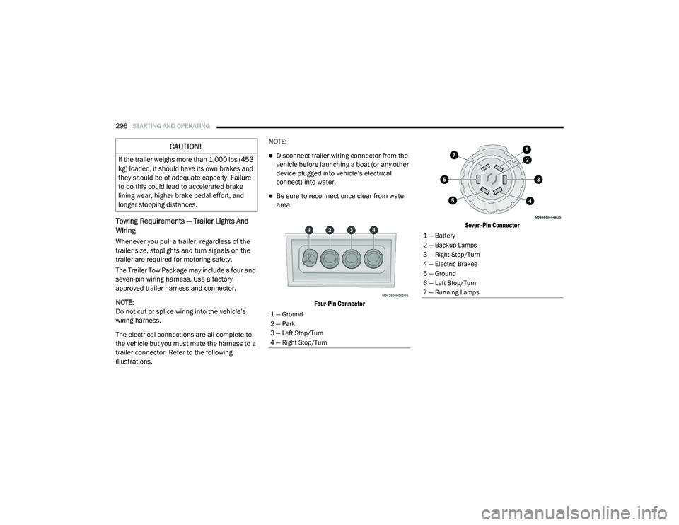 CHRYSLER PACIFICA HYBRID 2020  Owners Manual 
296STARTING AND OPERATING  
Towing Requirements — Trailer Lights And 
Wiring
Whenever you pull a trailer, regardless of the 
trailer size, stoplights and turn signals on the 
trailer are required f