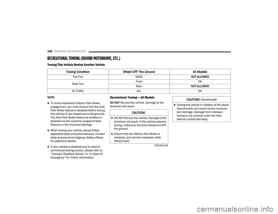 CHRYSLER PACIFICA HYBRID 2020 Owners Manual
298STARTING AND OPERATING
(Continued)
RECREATIONAL TOWING (BEHIND MOTORHOME, ETC.)
Towing This Vehicle Behind Another Vehicle
NOTE:
To avoid inadvertent Electric Park Brake
engagement, you mus CHRYSLER PACIFICA HYBRID 2020 Owners Manual
298STARTING AND OPERATING
(Continued)
RECREATIONAL TOWING (BEHIND MOTORHOME, ETC.)
Towing This Vehicle Behind Another Vehicle
NOTE:
To avoid inadvertent Electric Park Brake
engagement, you mus