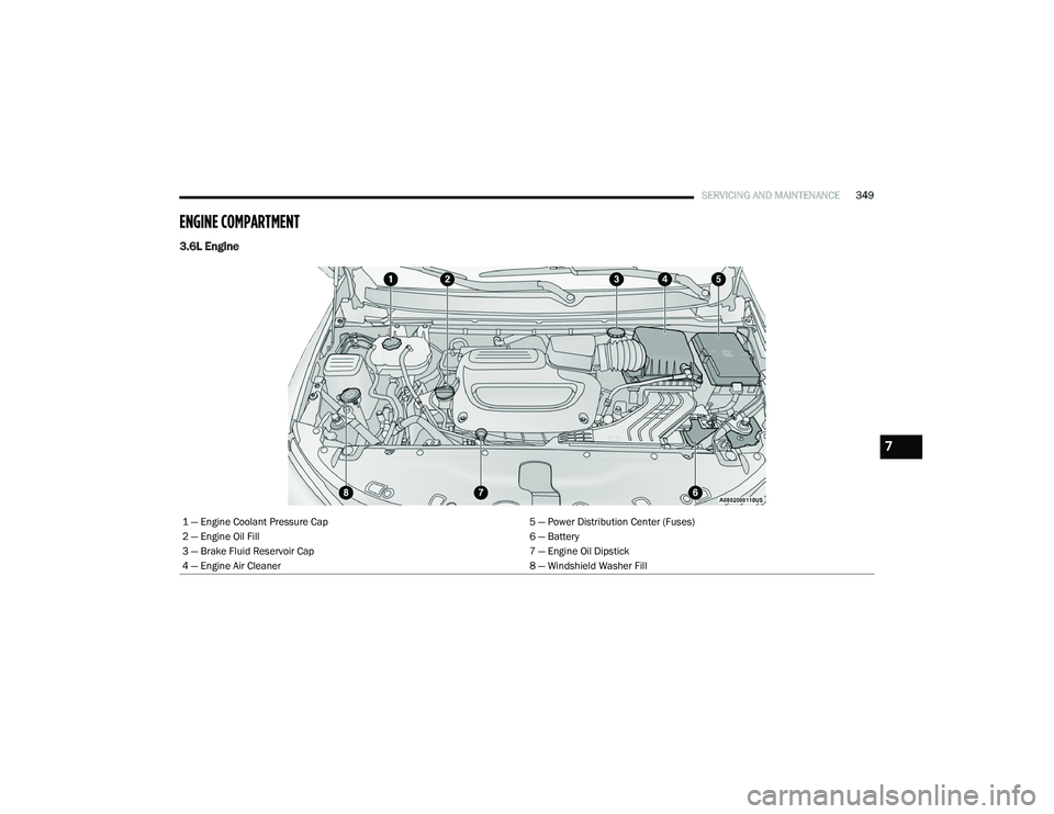 CHRYSLER PACIFICA HYBRID 2020 Owners Manual
SERVICING AND MAINTENANCE349
ENGINE COMPARTMENT
3.6L Engine
1 — Engine Coolant Pressure Cap 5 — Power Distribution Center (Fuses)
2 — Engine Oil Fill 6 — Battery
3 — Brake Fluid Reservoir CHRYSLER PACIFICA HYBRID 2020 Owners Manual
SERVICING AND MAINTENANCE349
ENGINE COMPARTMENT
3.6L Engine
1 — Engine Coolant Pressure Cap 5 — Power Distribution Center (Fuses)
2 — Engine Oil Fill 6 — Battery
3 — Brake Fluid Reservoir