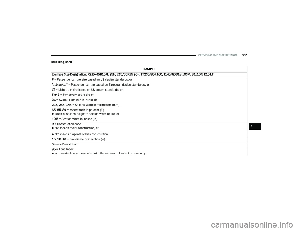CHRYSLER PACIFICA HYBRID 2020 Owners Manual
SERVICING AND MAINTENANCE367
Tire Sizing Chart
EXAMPLE:
Example Size Designation: P215/65R15XL 95H, 215/65R15 96H, LT235/85R16C, T145/80D18 103M, 31x10.5 R15 LT
P = Passenger car tire size based on CHRYSLER PACIFICA HYBRID 2020 Owners Manual
SERVICING AND MAINTENANCE367
Tire Sizing Chart
EXAMPLE:
Example Size Designation: P215/65R15XL 95H, 215/65R15 96H, LT235/85R16C, T145/80D18 103M, 31x10.5 R15 LT
P = Passenger car tire size based on