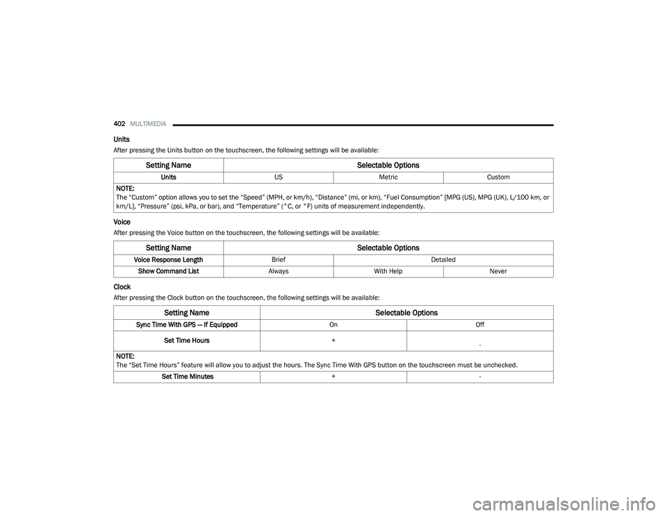 CHRYSLER PACIFICA HYBRID 2020  Owners Manual 
402MULTIMEDIA  
Units
After pressing the Units button on the touchscreen, the following settings will be available:
Voice
After pressing the Voice button on the touchscreen, the following settings wi