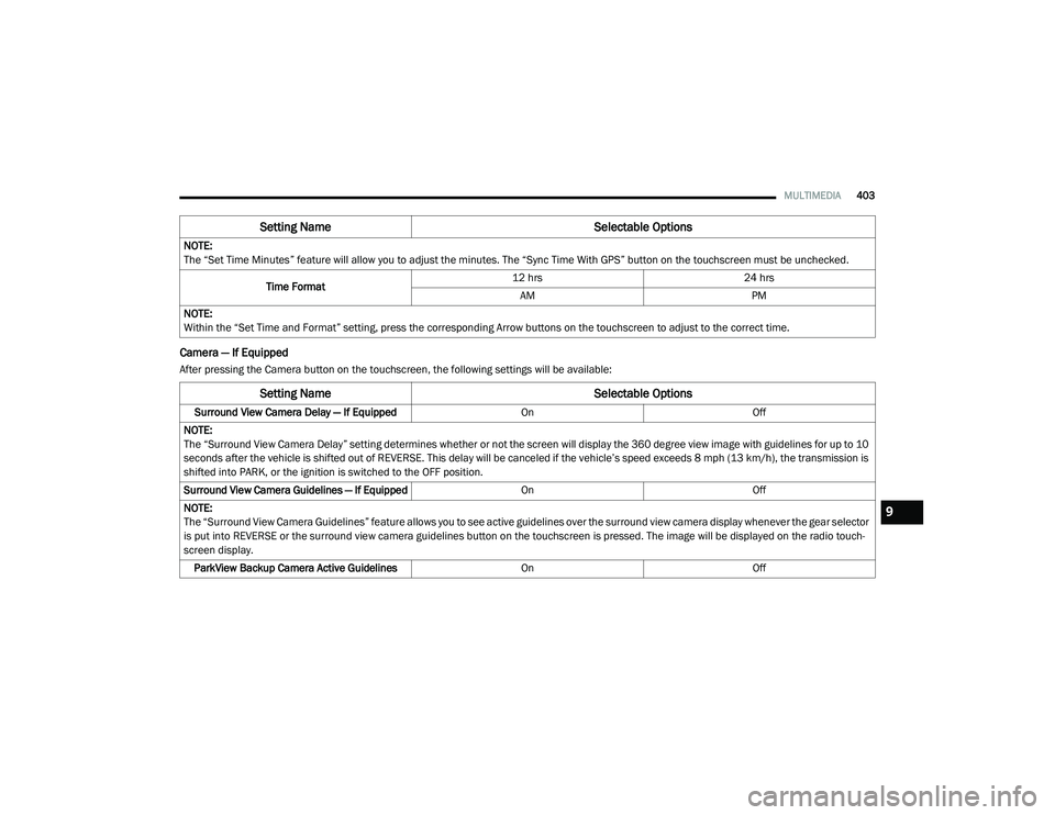 CHRYSLER PACIFICA HYBRID 2020 Owners Manual
MULTIMEDIA403
Camera — If Equipped
After pressing the Camera button on the touchscreen, the following settings will be available:NOTE:
The “Set Time Minutes” feature will allow you to adjust th CHRYSLER PACIFICA HYBRID 2020 Owners Manual
MULTIMEDIA403
Camera — If Equipped
After pressing the Camera button on the touchscreen, the following settings will be available:NOTE:
The “Set Time Minutes” feature will allow you to adjust th