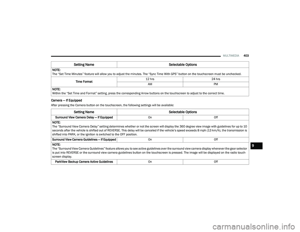 CHRYSLER PACIFICA 2020 Service Manual 
MULTIMEDIA403
Camera — If Equipped
After pressing the Camera button on the touchscreen, the following settings will be available:NOTE:
The “Set Time Minutes” feature will allow you to adjust th