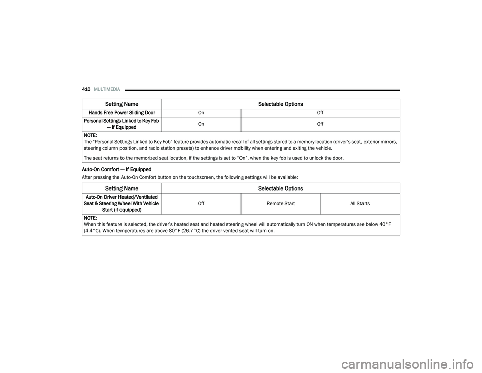 CHRYSLER PACIFICA HYBRID 2020  Owners Manual 
410MULTIMEDIA  
Auto-On Comfort — If Equipped
After pressing the Auto-On Comfort button on the touchscreen, the following settings will be available:Hands Free Power Sliding Door
On Off
Personal Se