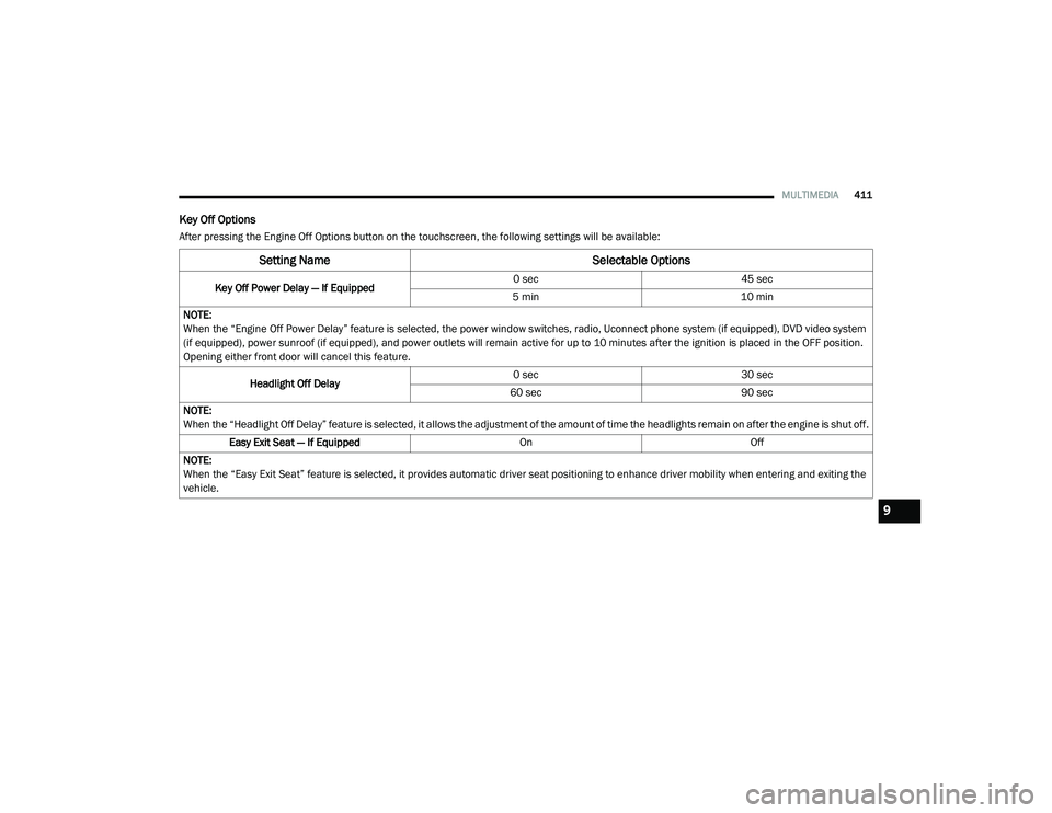 CHRYSLER PACIFICA 2020 Service Manual 
MULTIMEDIA411
Key Off Options
After pressing the Engine Off Options button on the touchscreen, the following settings will be available:
Setting Name Selectable Options
Key Off Power Delay — If Equ