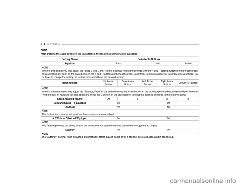 CHRYSLER PACIFICA HYBRID 2020 Owners Manual
412MULTIMEDIA
Audio
After pressing the Audio button on the touchscreen, the following settings will be available:
Setting Name Selectable Options
EqualizerBassMidTreble
NOTE:
When in this display y CHRYSLER PACIFICA HYBRID 2020 Owners Manual
412MULTIMEDIA
Audio
After pressing the Audio button on the touchscreen, the following settings will be available:
Setting Name Selectable Options
EqualizerBassMidTreble
NOTE:
When in this display y
