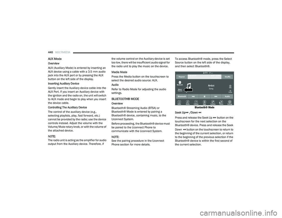 CHRYSLER PACIFICA 2020  Owners Manual 
448MULTIMEDIA  
AUX Mode
Overview
AUX (Auxiliary Mode) is entered by inserting an 
AUX device using a cable with a 3.5 mm audio 
jack into the AUX port or by pressing the AUX 
button on the left side