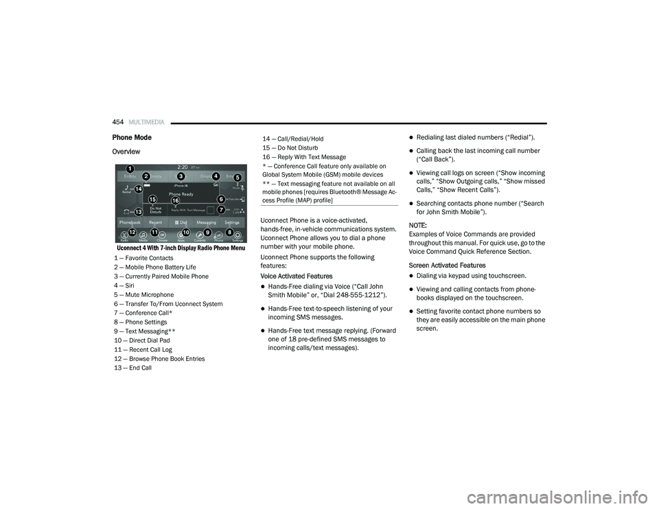 CHRYSLER PACIFICA HYBRID 2020 Owners Manual
454MULTIMEDIA
Phone Mode
Overview
Uconnect 4 With 7-inch Display Radio Phone Menu
Uconnect Phone is a voice-activated,
hands-free, in-vehicle communications system.
Uconnect Phone allows you to CHRYSLER PACIFICA HYBRID 2020 Owners Manual
454MULTIMEDIA
Phone Mode
Overview
Uconnect 4 With 7-inch Display Radio Phone Menu
Uconnect Phone is a voice-activated,
hands-free, in-vehicle communications system.
Uconnect Phone allows you to