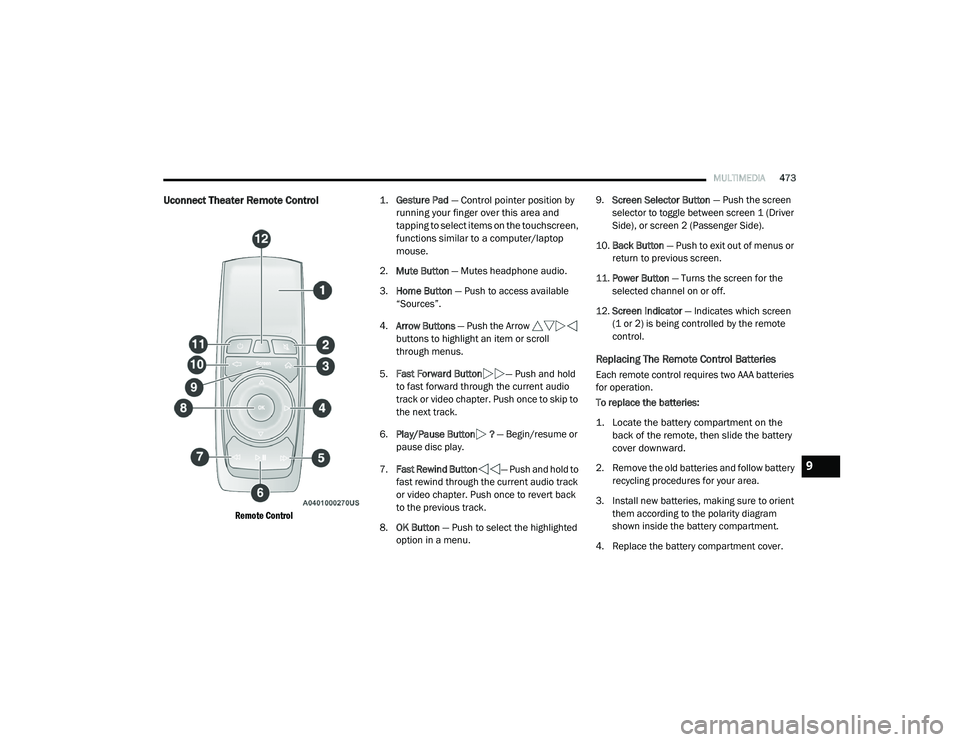 CHRYSLER PACIFICA HYBRID 2020 Service Manual 
MULTIMEDIA473
Uconnect Theater Remote Control

Remote Control
 1.

Gesture Pad
  — Control pointer position by 
running your finger over this area and 
tapping to select items on the touchscreen, 
