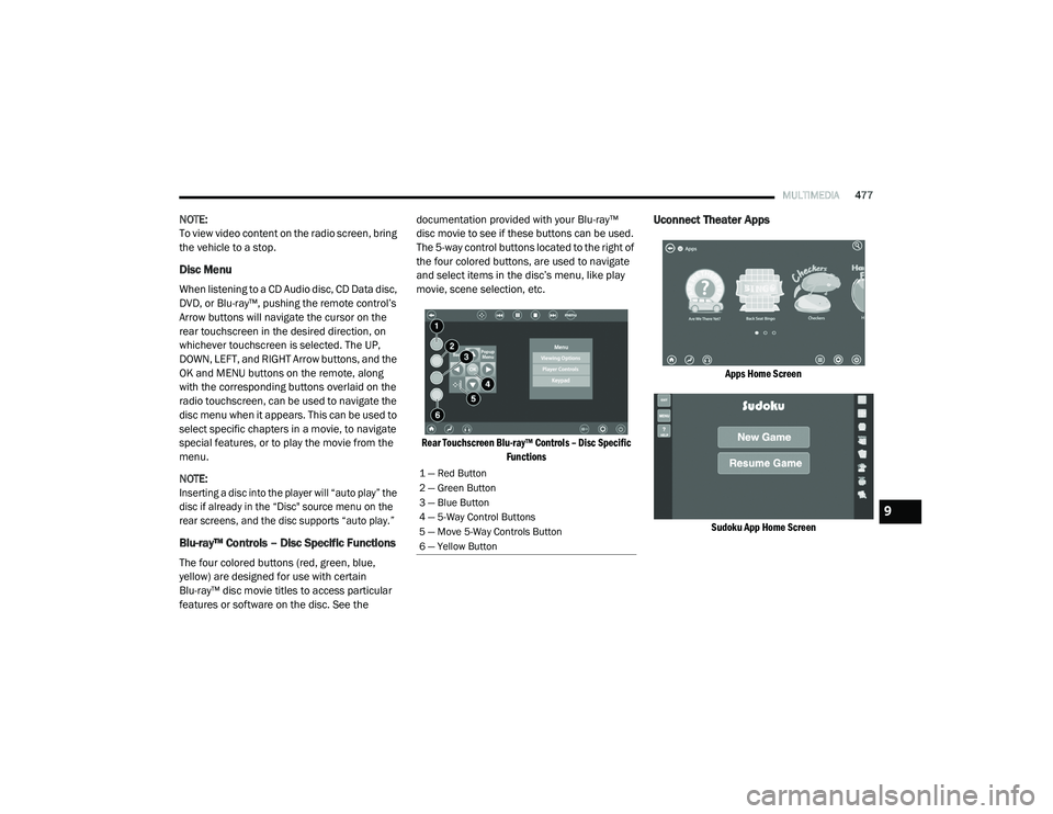 CHRYSLER PACIFICA HYBRID 2020 Owners Manual
MULTIMEDIA477
NOTE:
To view video content on the radio screen, bring
the vehicle to a stop.
Disc Menu
When listening to a CD Audio disc, CD Data disc,
DVD, or Blu-ray™, pushing the remote control CHRYSLER PACIFICA HYBRID 2020 Owners Manual
MULTIMEDIA477
NOTE:
To view video content on the radio screen, bring
the vehicle to a stop.
Disc Menu
When listening to a CD Audio disc, CD Data disc,
DVD, or Blu-ray™, pushing the remote control