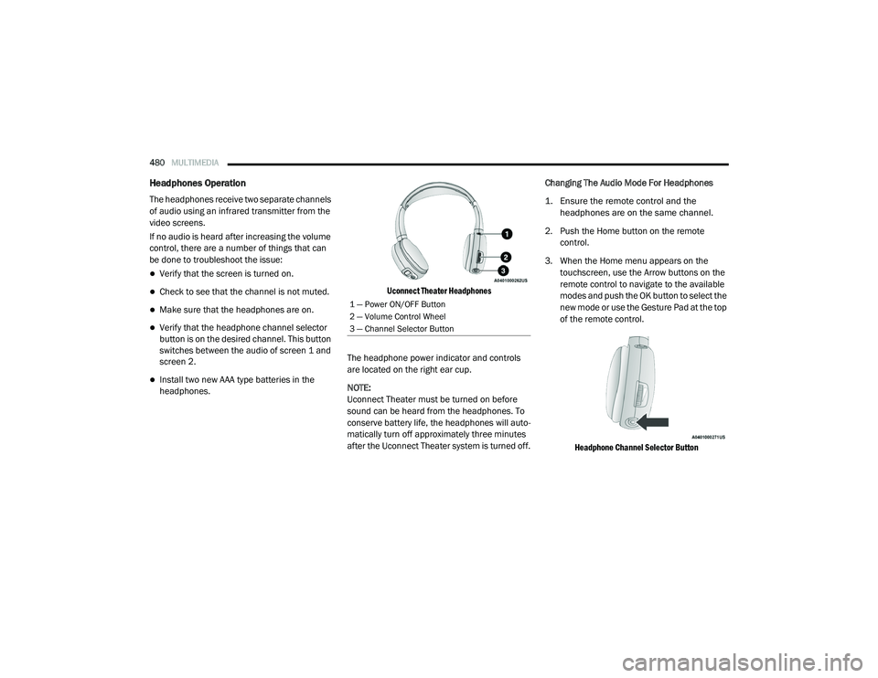 CHRYSLER VOYAGER 2020  Owners Manual 
480MULTIMEDIA  
Headphones Operation
The headphones receive two separate channels 
of audio using an infrared transmitter from the 
video screens.
If no audio is heard after increasing the volume 
co