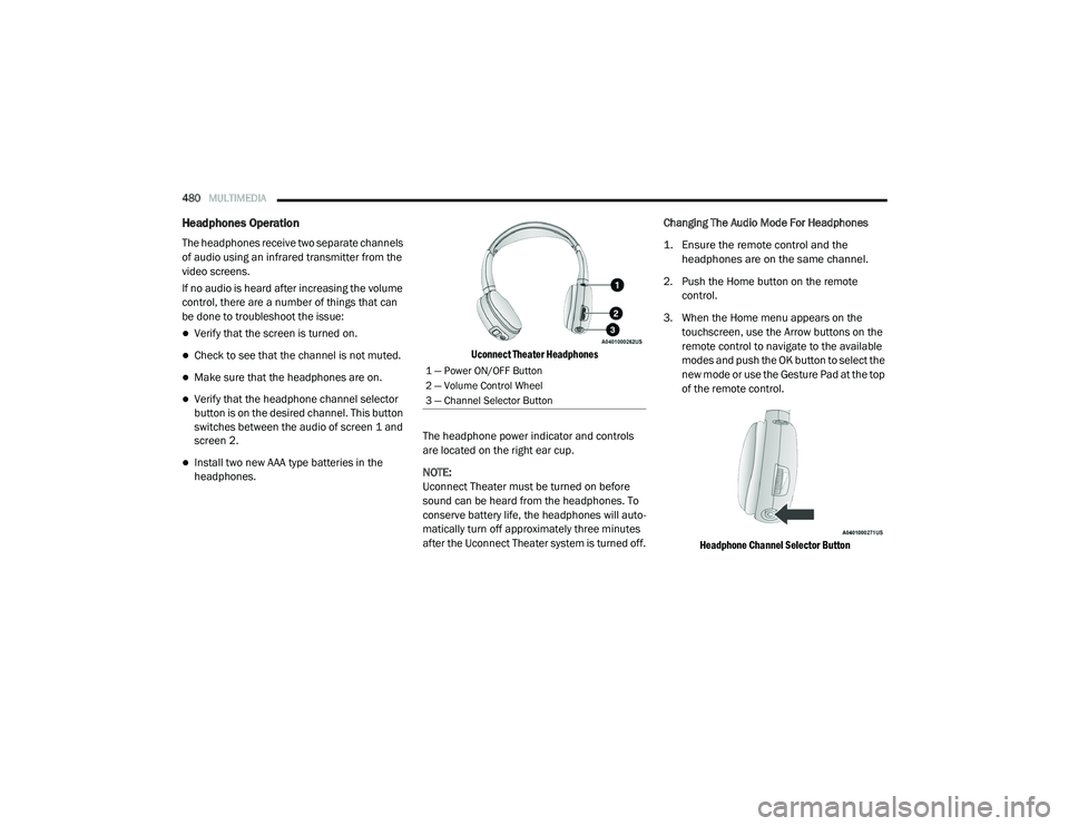 CHRYSLER PACIFICA HYBRID 2020 Service Manual 
480MULTIMEDIA  
Headphones Operation
The headphones receive two separate channels 
of audio using an infrared transmitter from the 
video screens.
If no audio is heard after increasing the volume 
co