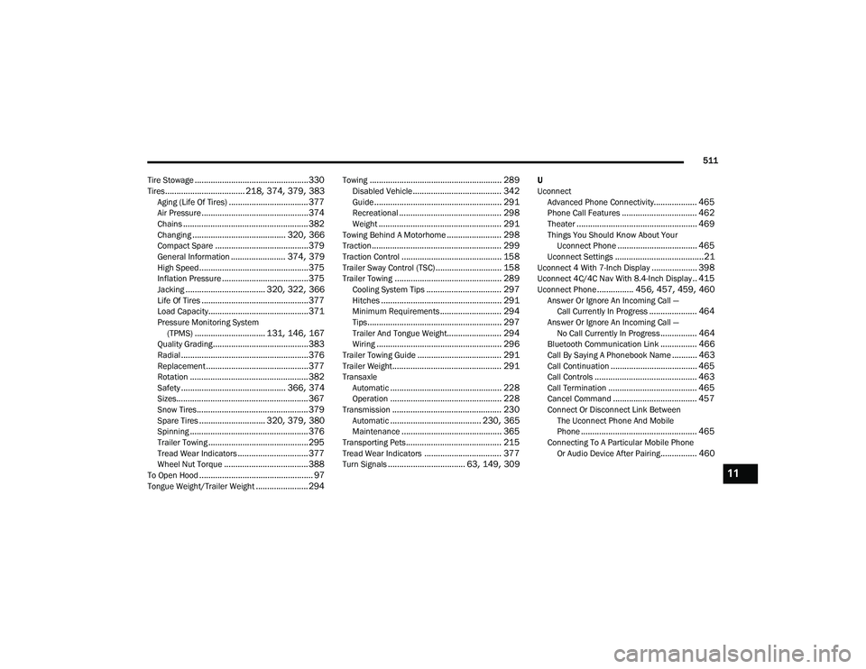 CHRYSLER PACIFICA 2020  Owners Manual 
511
Tire Stowage
.................................................. 330Tires................................... 218, 374, 379, 383Aging (Life Of Tires)................................... 377Air Press