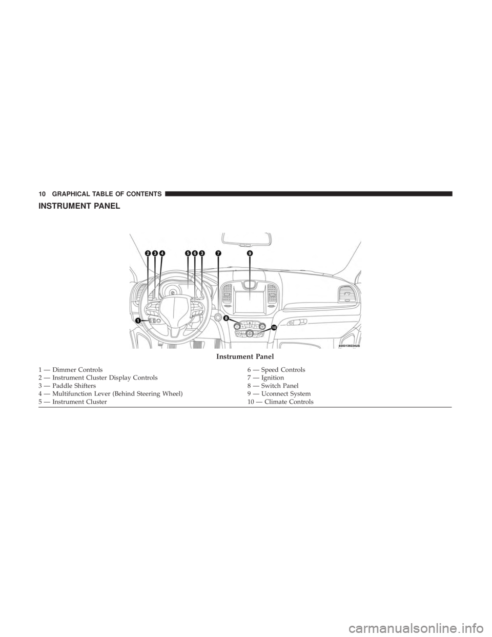 CHRYSLER 300 2019 User Guide INSTRUMENT PANEL
Instrument Panel
1 — Dimmer Controls6 — Speed Controls
2 — Instrument Cluster Display Controls 7 — Ignition
3 — Paddle Shifters 8 — Switch Panel
4 — Multifunction Lever 