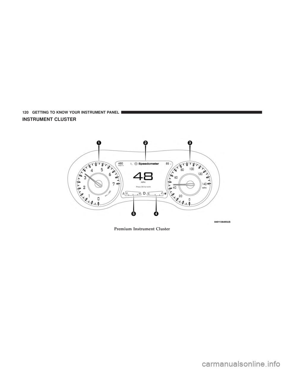 CHRYSLER 300 2019  Owners Manual INSTRUMENT CLUSTER
Premium Instrument Cluster
120 GETTING TO KNOW YOUR INSTRUMENT PANEL 