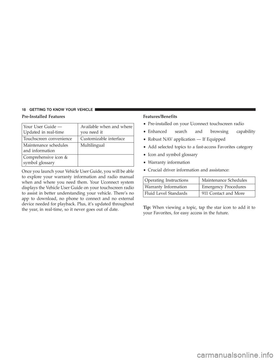 CHRYSLER 300 2019 User Guide Pre-Installed Features
Your User Guide —
Updated in real-timeAvailable when and where
you need it
Touchscreen convenience Customizable interface
Maintenance schedules
and information Multilingual
Co